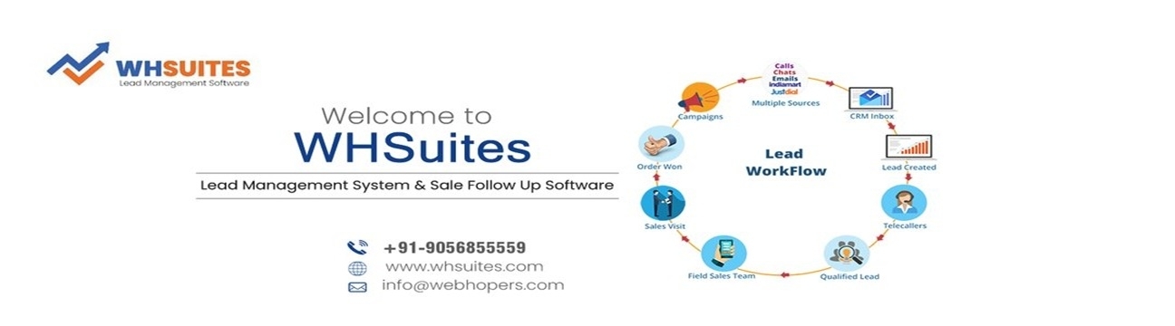 WHSuites CRM