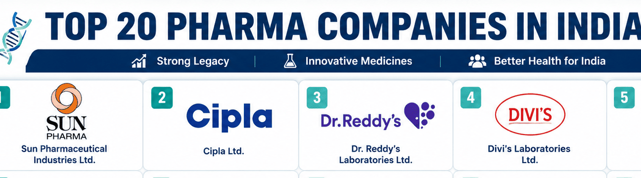 Pharmalead Admin