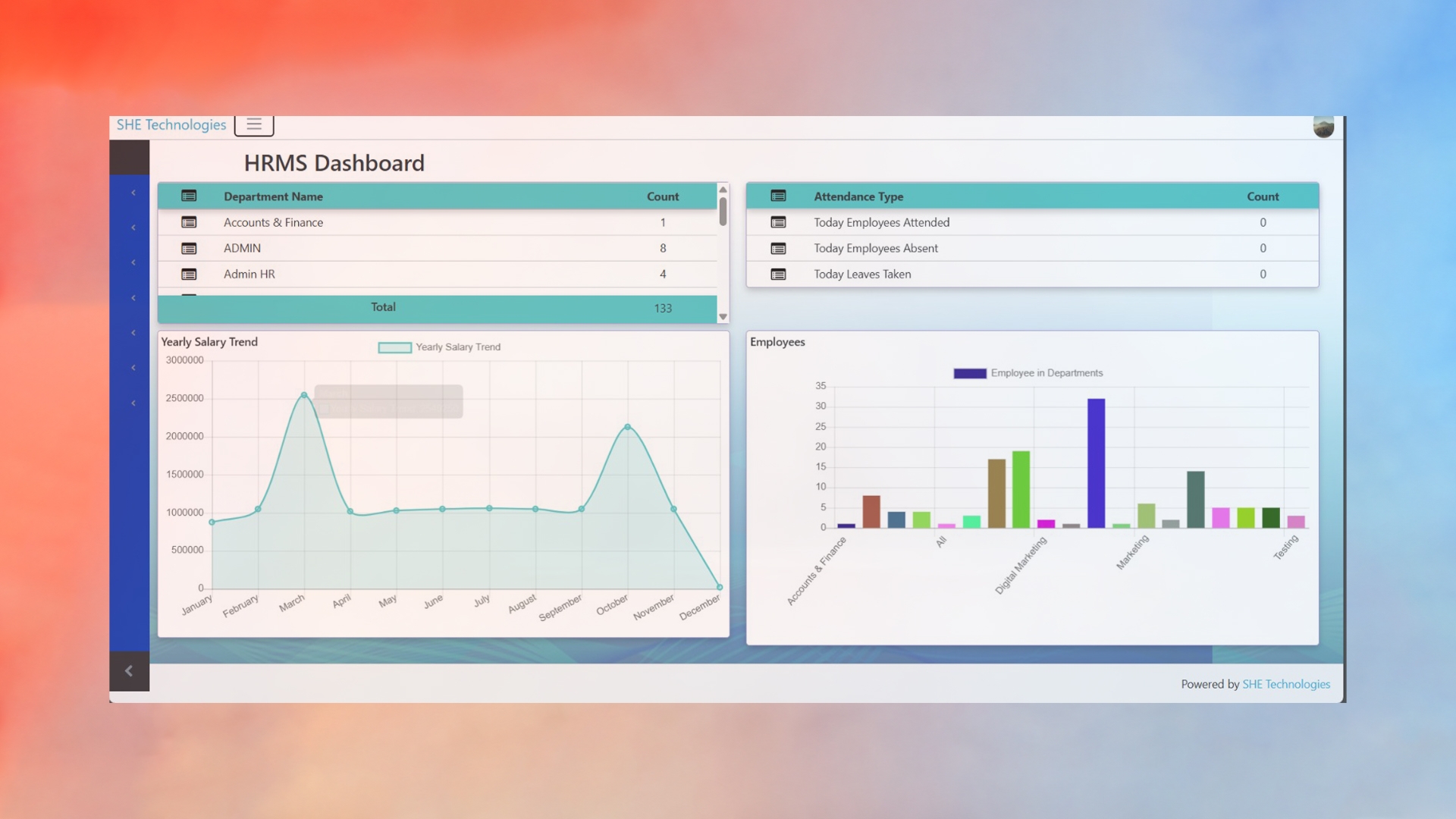 Property Software